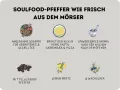 Soulfood-Pfeffer: frisch gemörsert, mit Tellicherry, Lemon Myrte und Wacholder. Perfekt für Gegrilltes, Pasta & Pizza.