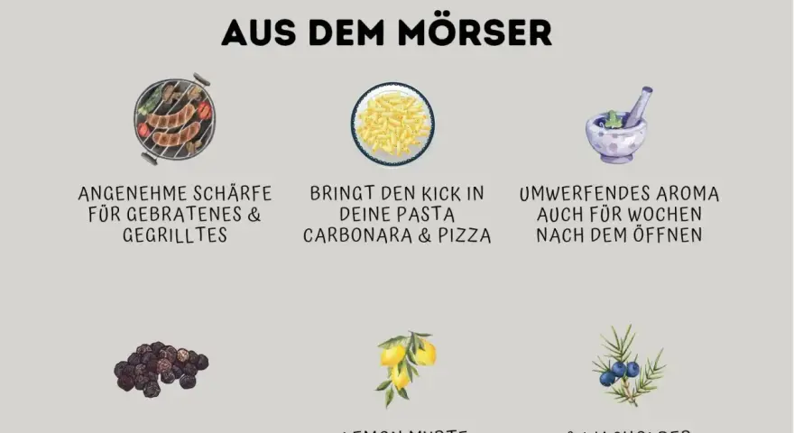 Soulfood-Pfeffer: frisch gemörsert, mit Tellicherry, Lemon Myrte und Wacholder. Perfekt für Gegrilltes, Pasta & Pizza.